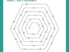 -竞思注意力·专注力·学习能力训练(珠江新城中心)