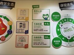 -音乐窝玩创中心·乐器声乐(海珠乐峰店)