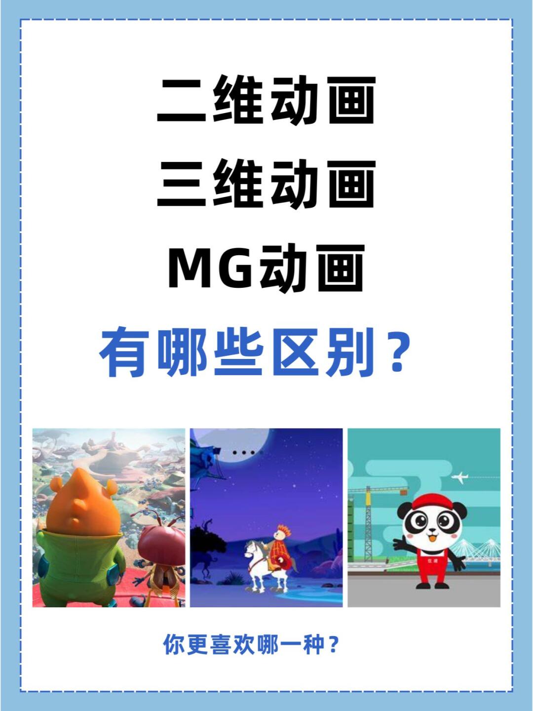 3d动画和三维动画区别