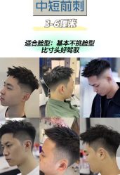 点击看大图 -米娜男士新国潮理发馆