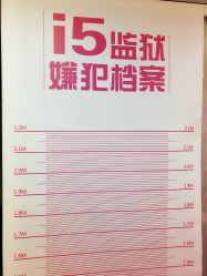 -WITCH （舞季）舞蹈工作室