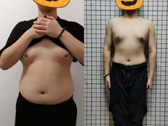 -ENERGY原力健身(川周店)