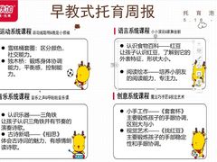 -全优加早教托育园(金海岸店)