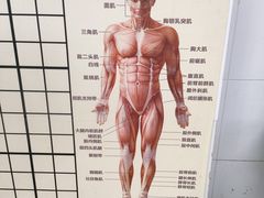 -东南大学附属中大医院(本部)