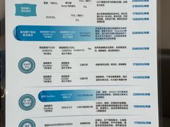 -武汉大学附属爱尔眼科医院(湖北总院)