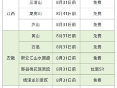 -西双版纳傣族园