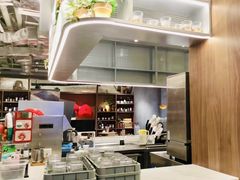 -必胜客(大宁路店)