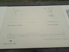 -汉长安城未央宫国家考古遗址公园