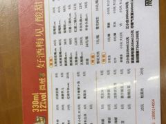 -周肥肠(江油总店)
