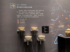 -盘龙城遗址博物院