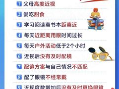 -沫芮眼镜·蔡司官方授权店(人民广场店)