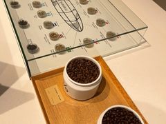 -% Arabica阿拉比卡咖啡烘焙工坊