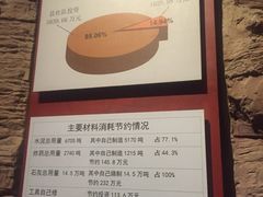 -红旗渠纪念馆