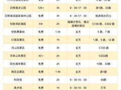 -日照灯塔风景区