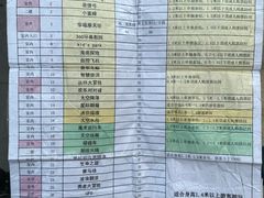 -弘阳·未来世界(弘阳广场店)