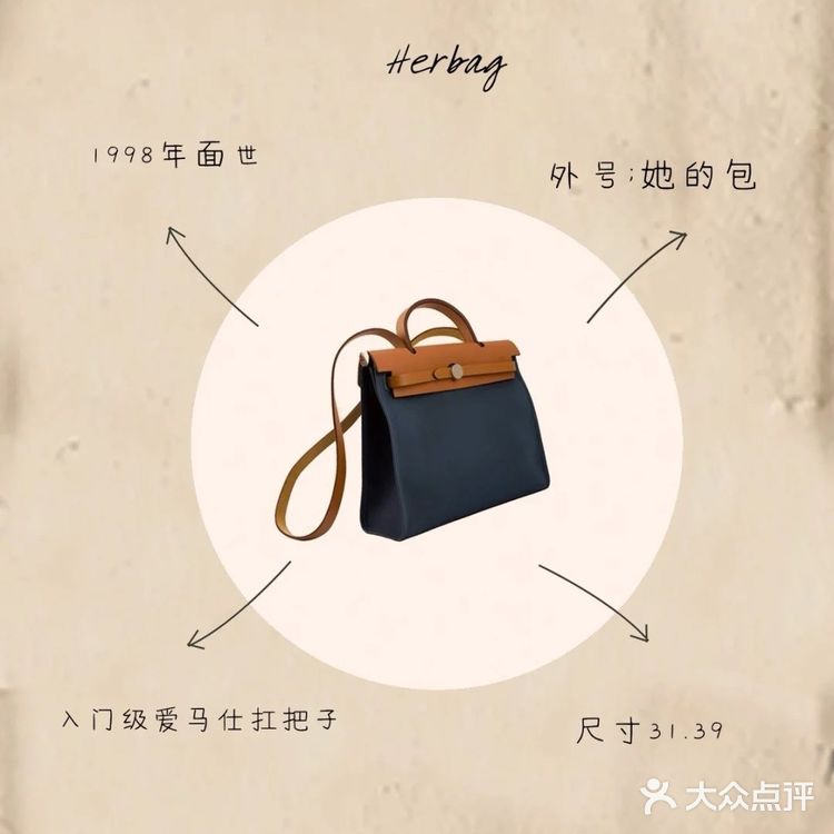 爱马仕热门包款大合集包包小知识√