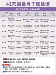 -西宁时光月子中心