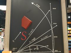 -西西弗书店&矢量咖啡(壹方购物中心店)
