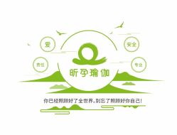 点击看大图 -昕孕瑜伽·孕妇瑜伽·产后修复
