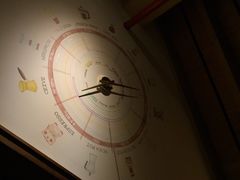 -星巴克臻选(思南公馆店)