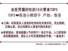 -珍妮曲奇聪明小熊(尖沙咀店)