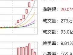 -卢米埃影城(苏州园区华润杜比全景声激光店)