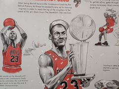 -JORDAN(东方广场店)