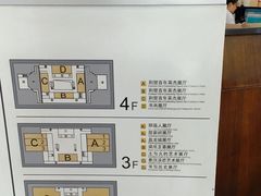 导游图-湖北省博物馆