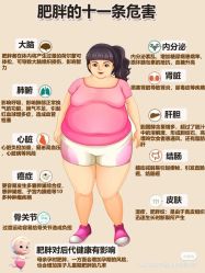 -香薇妮丝女子减肥院