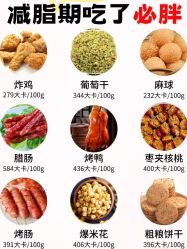 -Fundi张玉珊修身堂·indiba·BTL科技瘦身