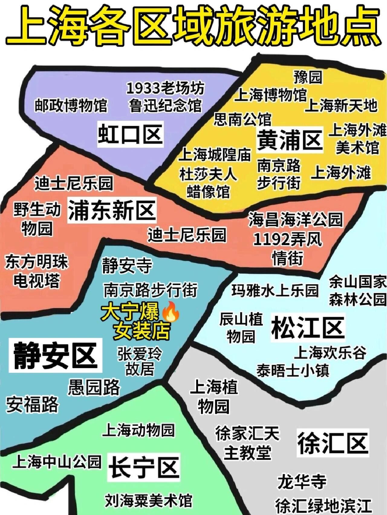 停停停!去上海这样做攻略真的一目了然