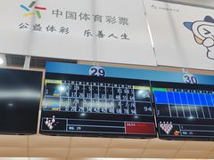 -广州保龄球馆(广州天河体育中心店)