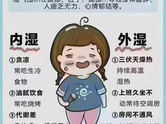 -名医堂永康中医·推拿正骨·针灸·艾灸