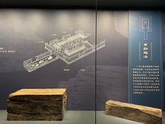 -北京大葆台遗址博物馆