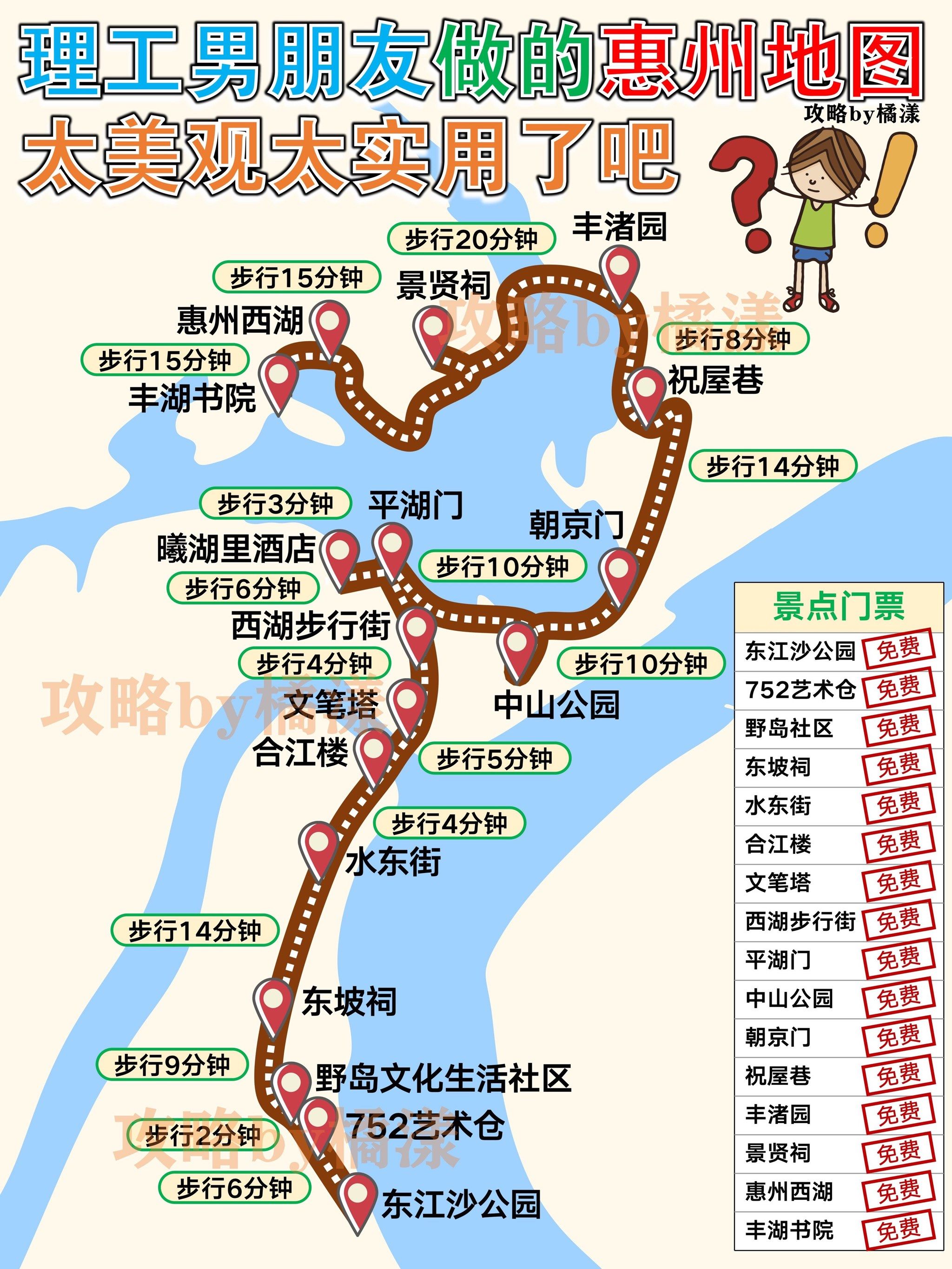 理工男朋友做的惠州地图🗺️实用分享