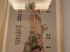 -永元堂养生会馆(祈福店)