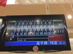 -广州保龄球馆(广州天河体育中心店)