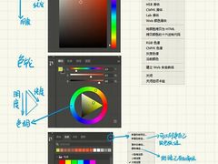 -CGWANG王氏教育(上海校区)