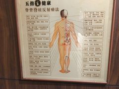 -五指生足疗保健(通州旗舰店)