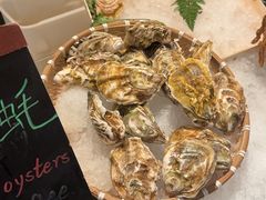-圣丰索菲特·2 On 988 Café 自助餐厅