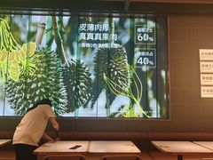 -乐凯撒披萨(喜荟城店)