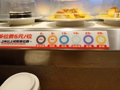 -万岁寿司(芳村店)