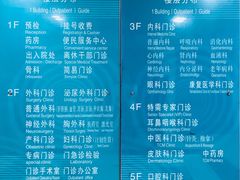 -上海市第五人民医院