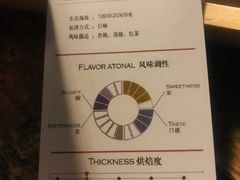 菜单-青咖啡(三坊七巷店)