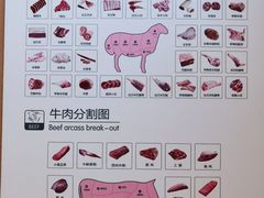 -内蒙古大厦酒店