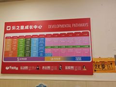-乐之童成长中心(开封万达店)