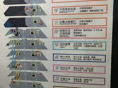-北国商城