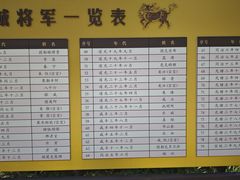 -内蒙古将军衙署博物院