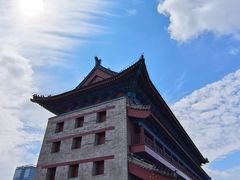 -西安城墙·碑林历史文化景区