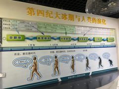 -中国第四纪冰川遗迹陈列馆